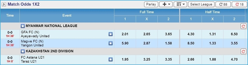 i8 (iBET) Soccer Half Time and Full Time Betting Odds iBET Soccer Half Time and Full Time Betting Odds